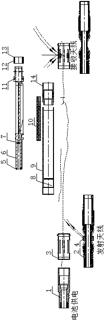 Inner core type small diameter resistivity measuring instrument