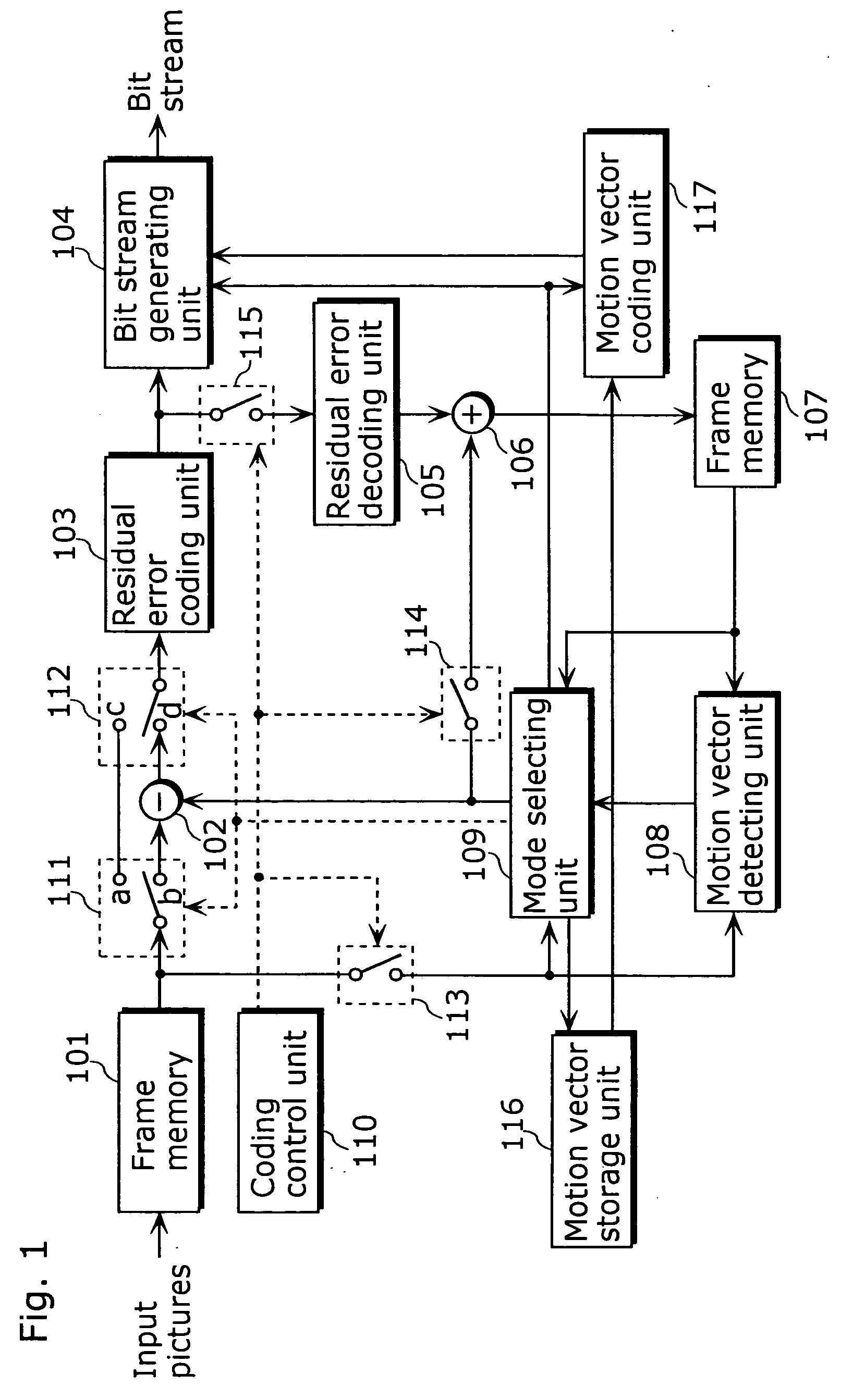 Motion vector coding method and motion vector decoding method