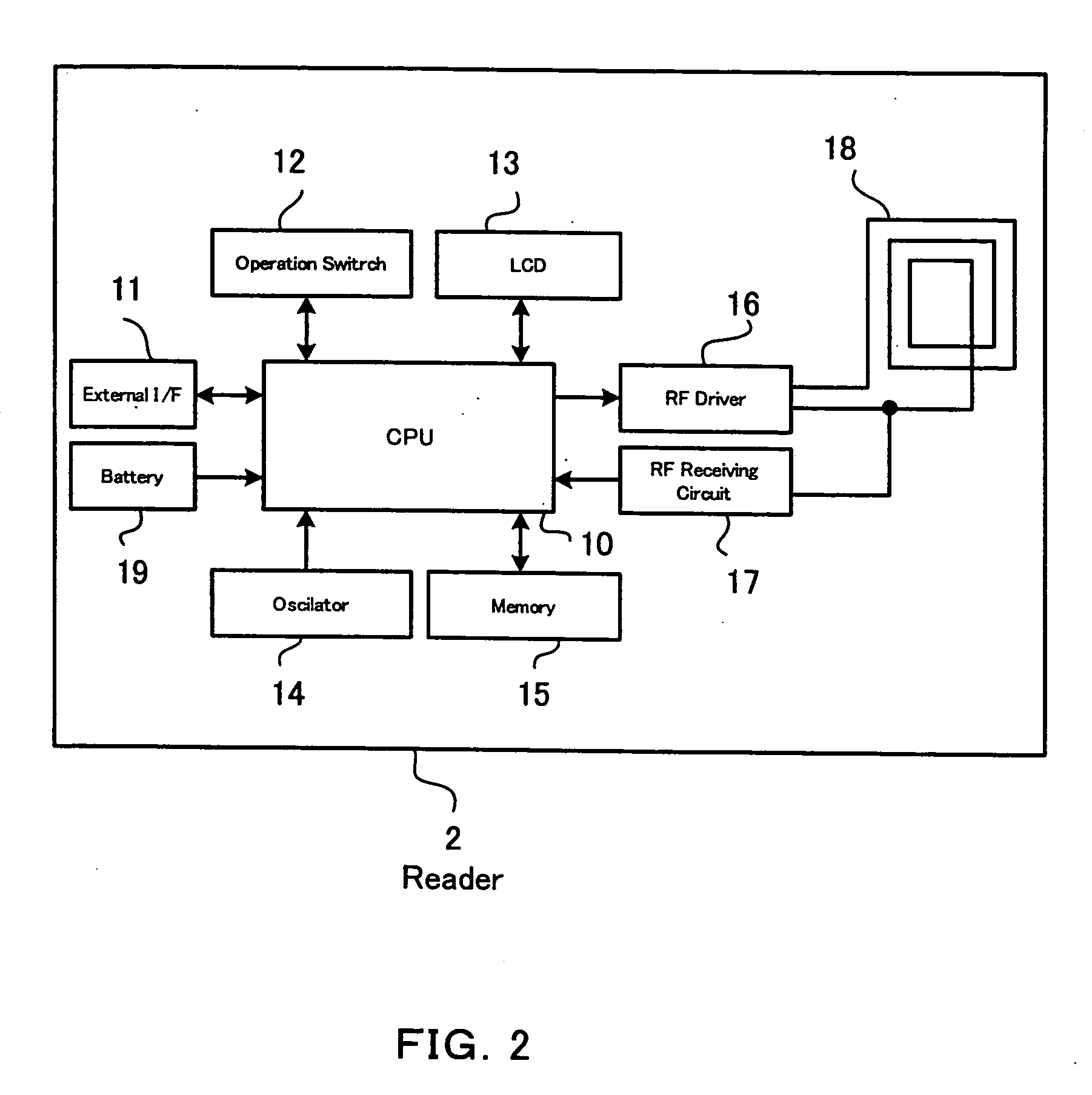 Temperature information reader