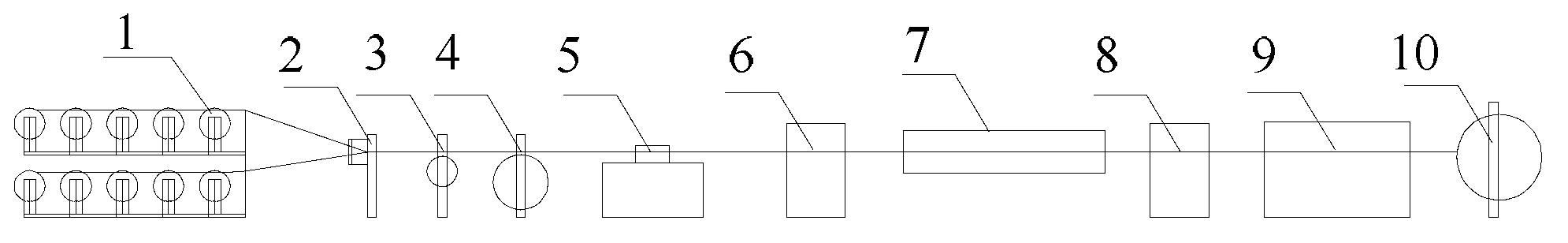 Integrated production method of cable