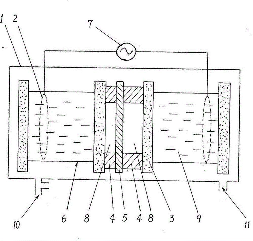 Plasma vapor deposition material two-sided locally-growing device and method