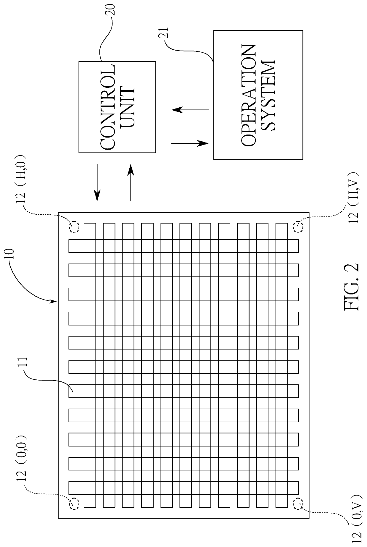 Method for determining a force of a touch object on a touch device and for determining its related touch event