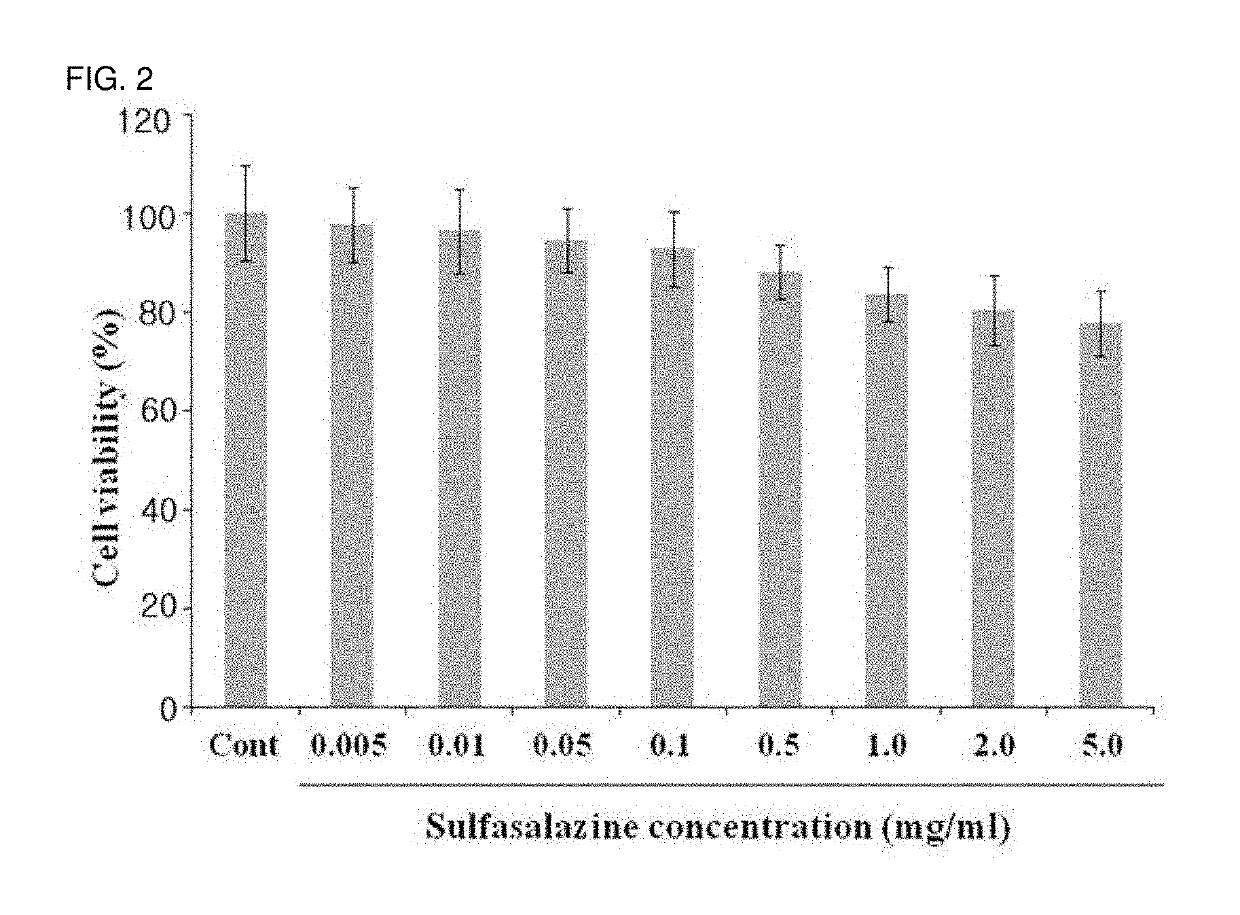 Eye drop composition for treating ocular inflammatory disease and preparation method therefor