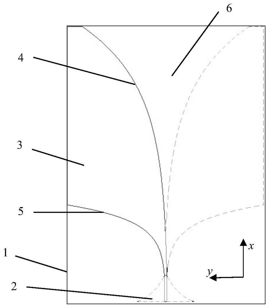 Multi-octave ultra-wideband antenna and conformal array antenna