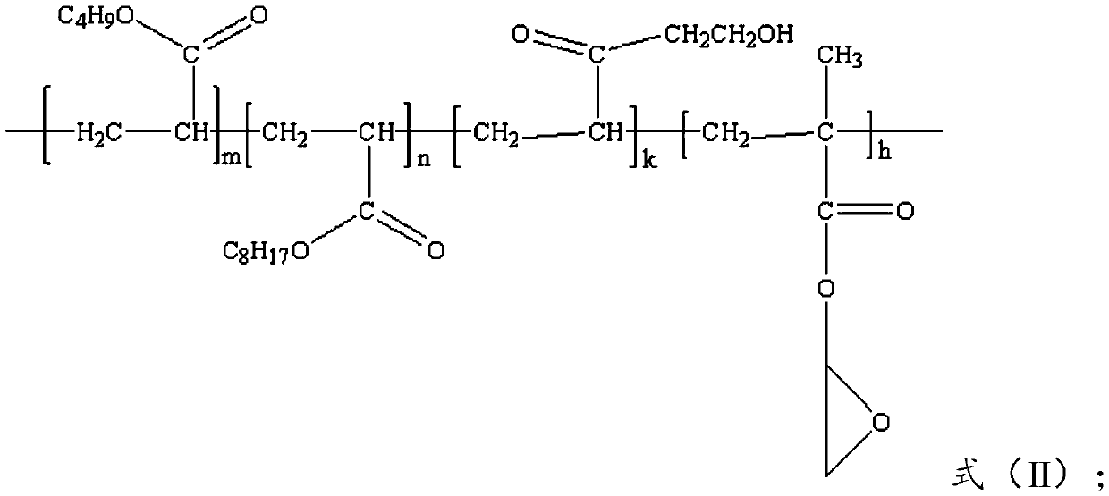 A kind of modified acrylate pressure-sensitive adhesive prepolymer and its preparation method and application