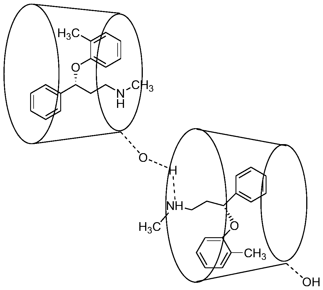 A kind of atomoxetine hydrochloride oral solution and preparation method thereof