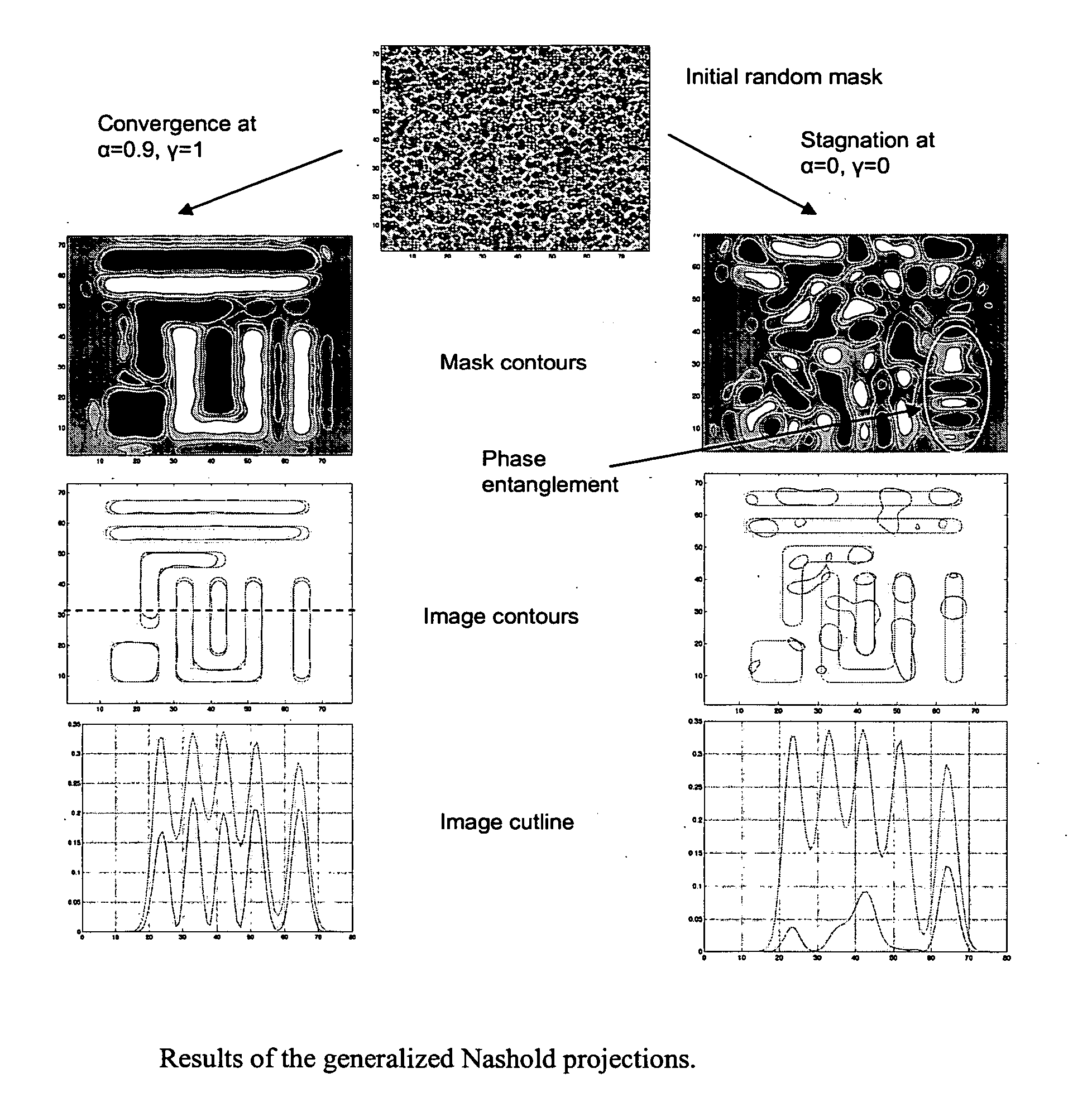 Calculation system for inverse masks