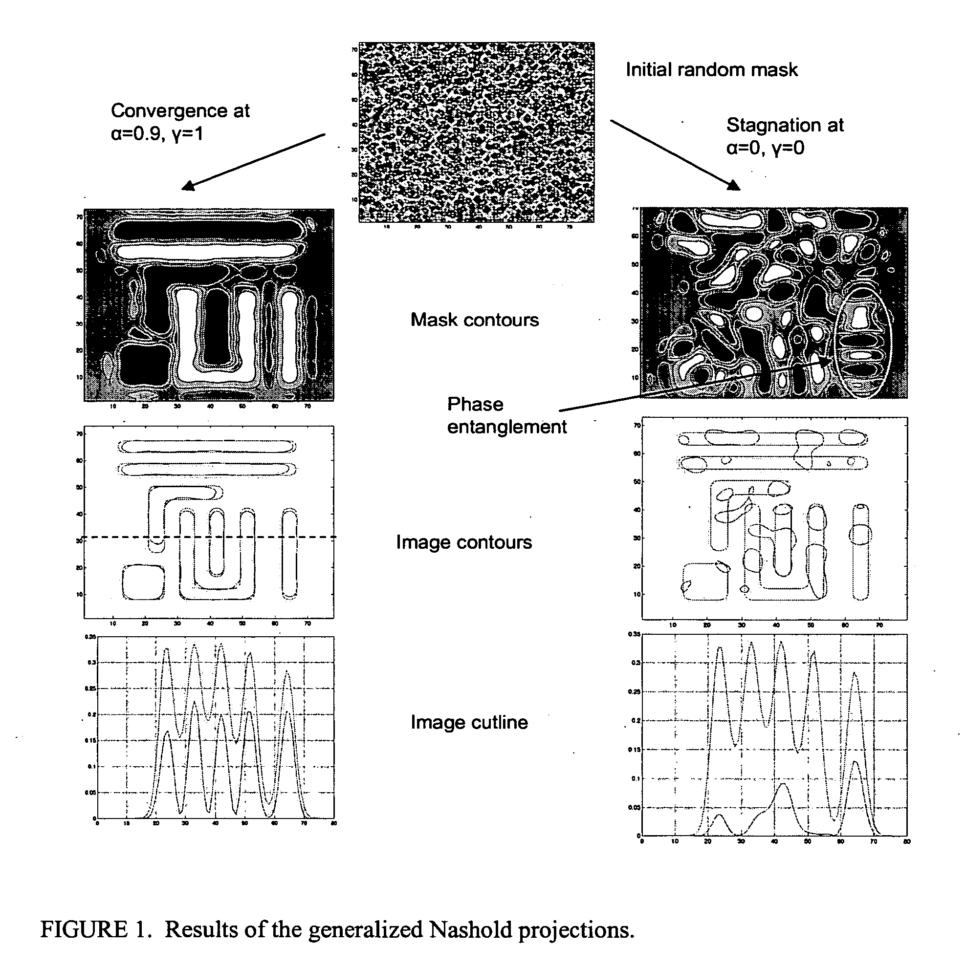 Calculation system for inverse masks