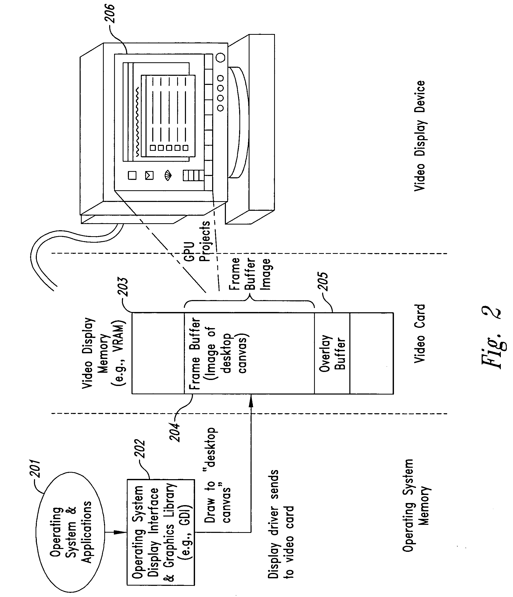 Method and system for maintaining secure data input and output