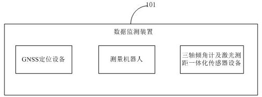 A bridge deformation monitoring system and method