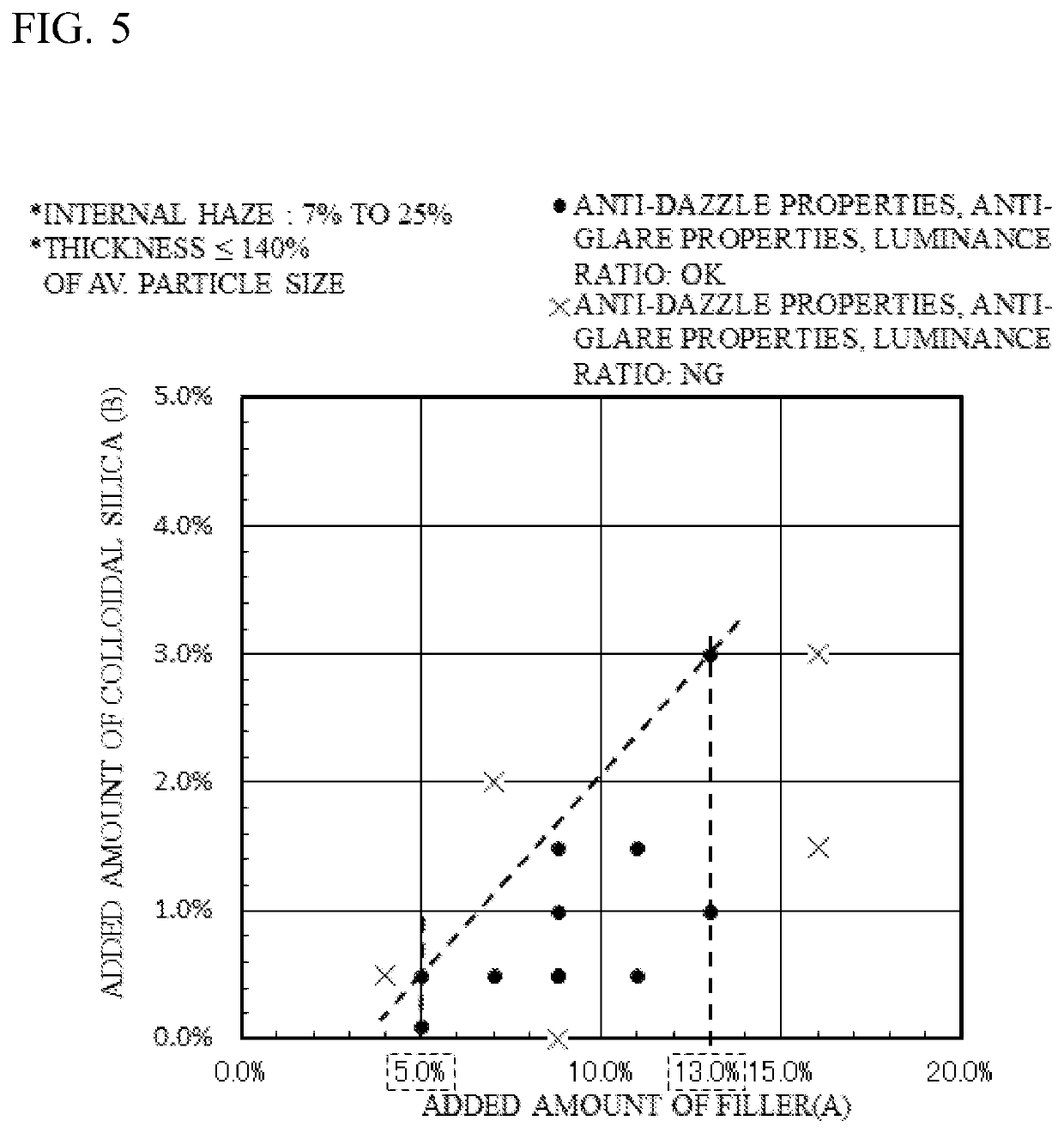 Optical laminate, polarizer, and display apparatus