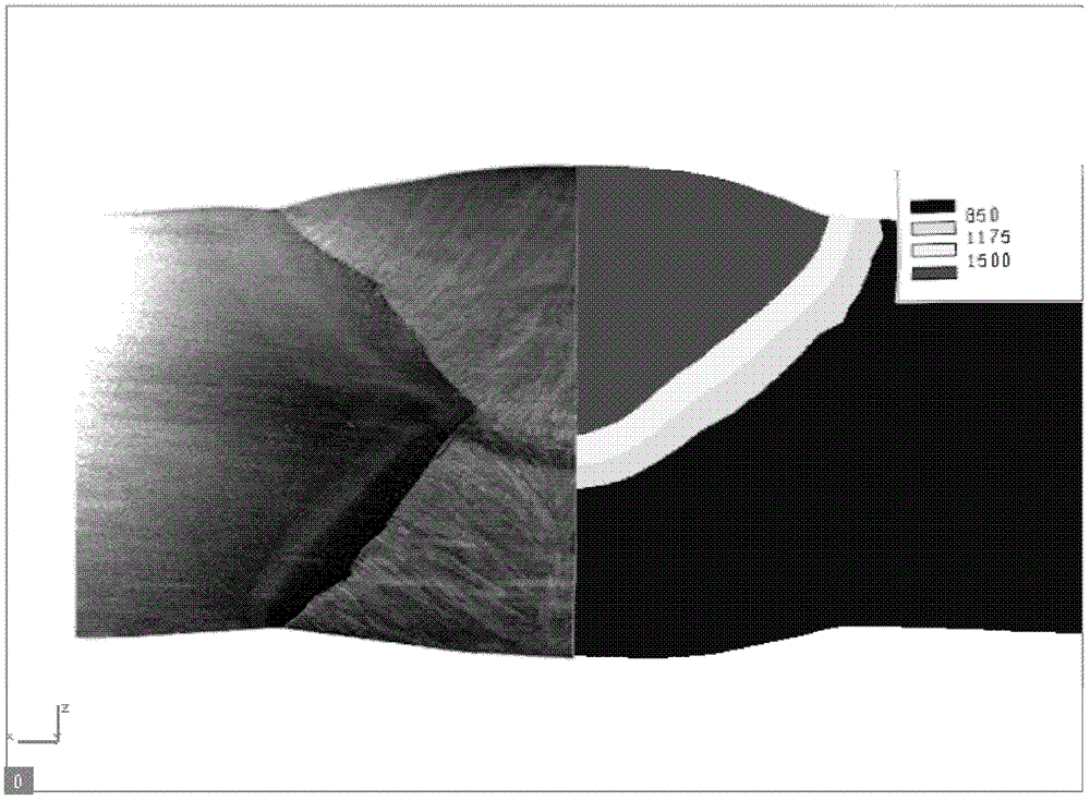 Determination method for heat source model parameters in multiplewire submerged-arc welding by numerical simulation