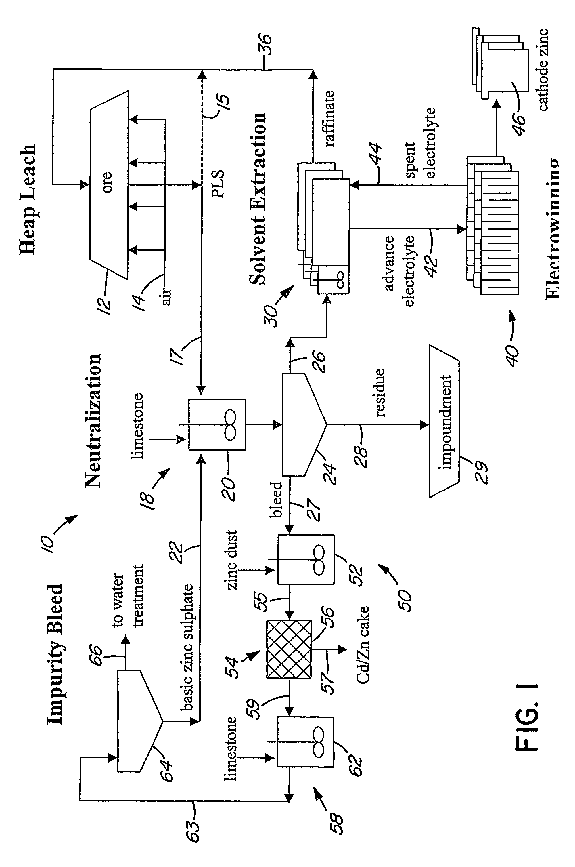 Heap bioleaching process for the extraction of zinc