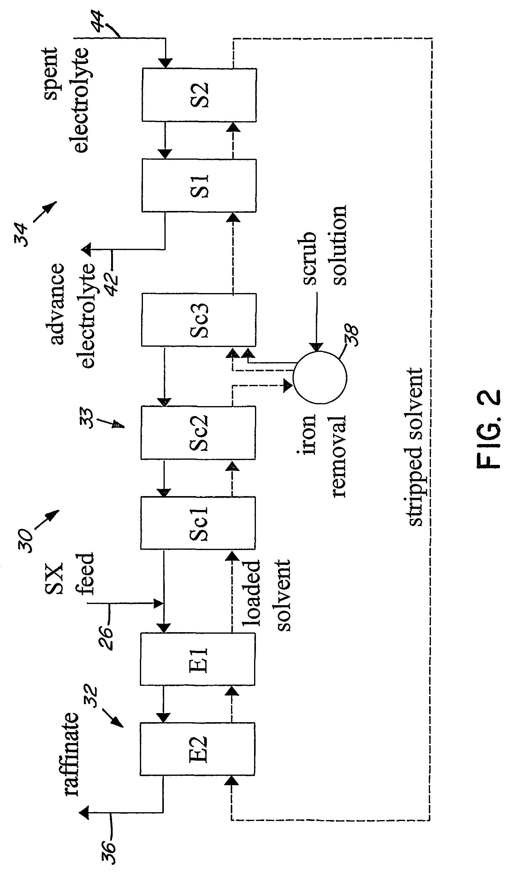 Heap bioleaching process for the extraction of zinc