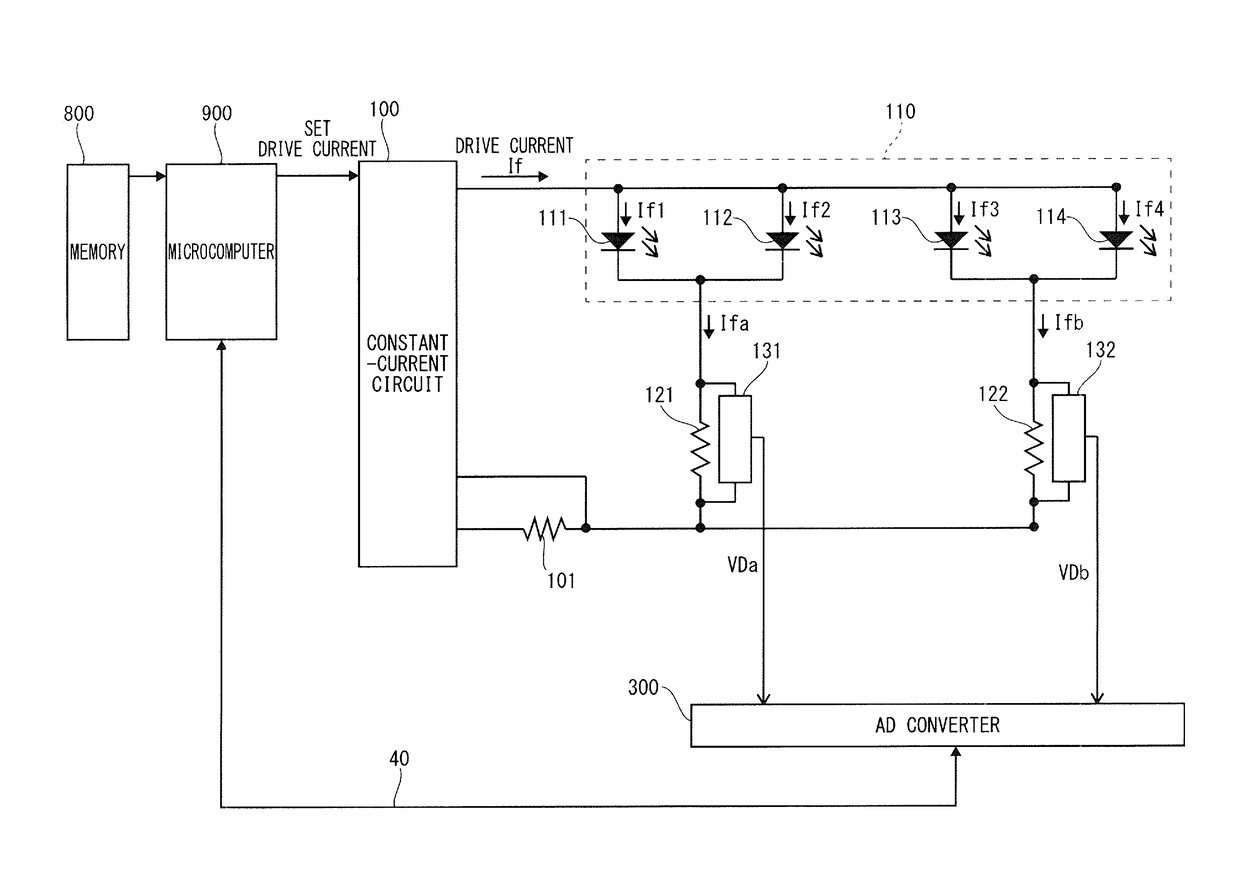 Light source control device and light source control method