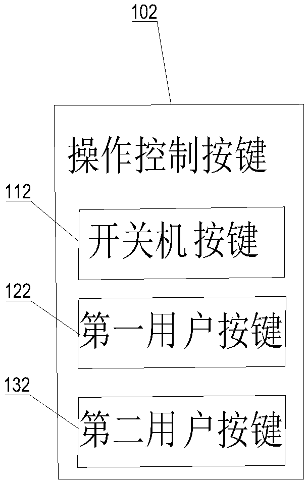 Intelligent sphygmomanometer, intelligent sphygmomanometer system and blood pressure measuring method