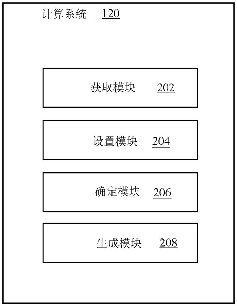 System and method for contrast enhanced ultrasound quantification imaging