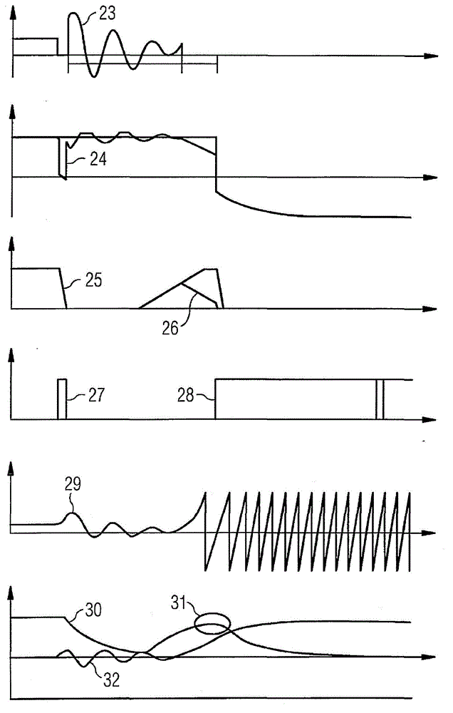 Method for controlling a turbomachine