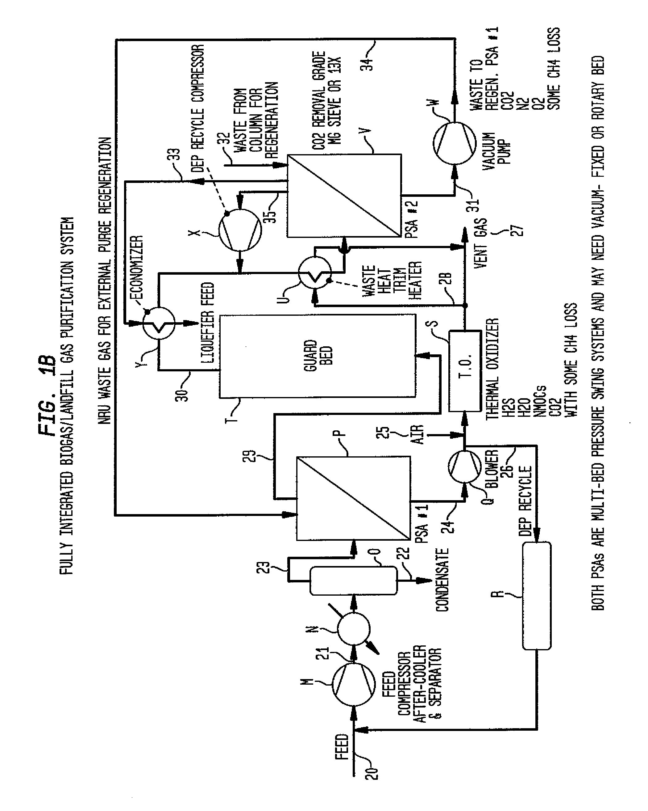 Integration of a liquefied natural gas liquefier with the production of liquefied natural gas