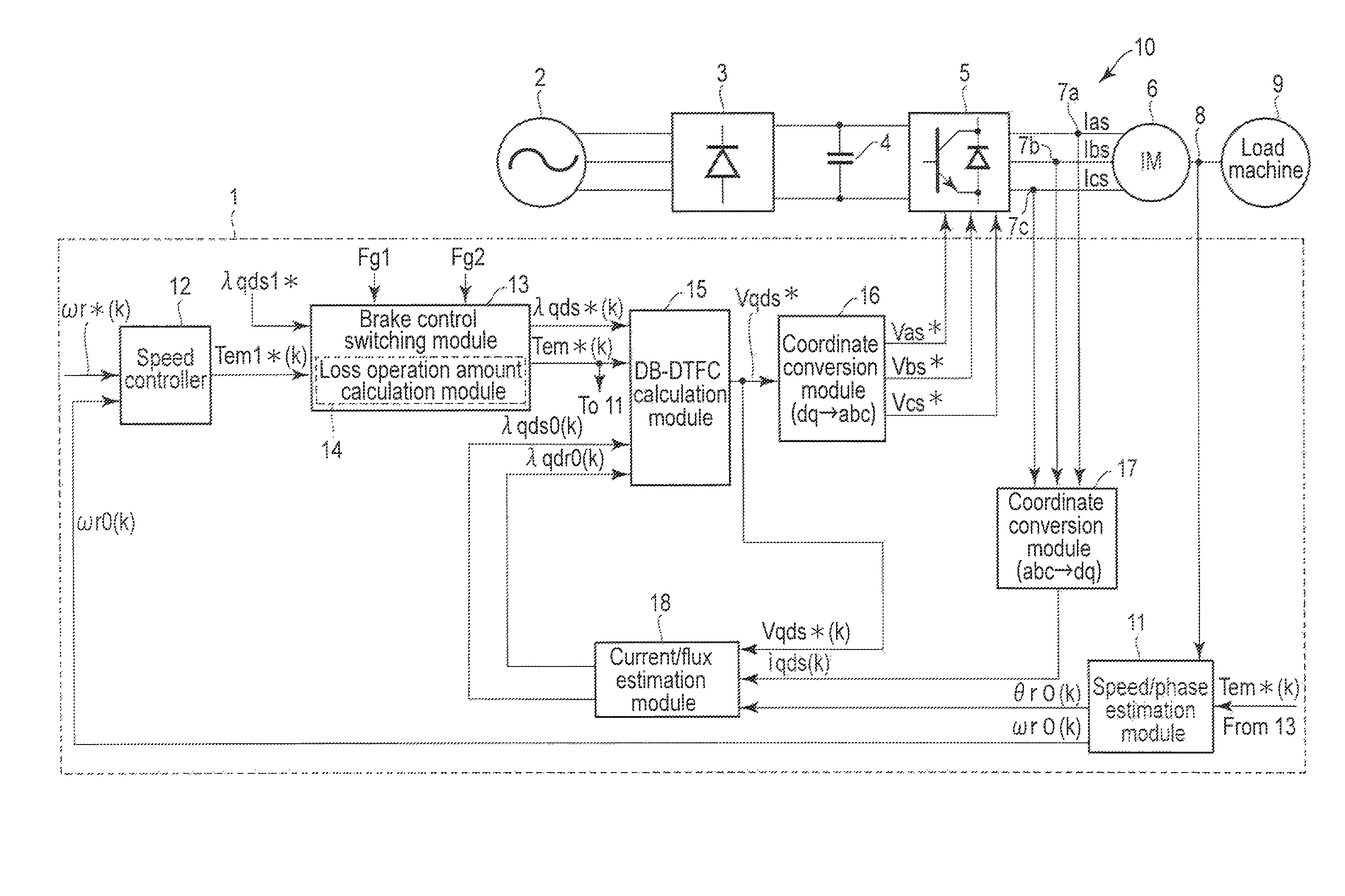 Controller for power converter