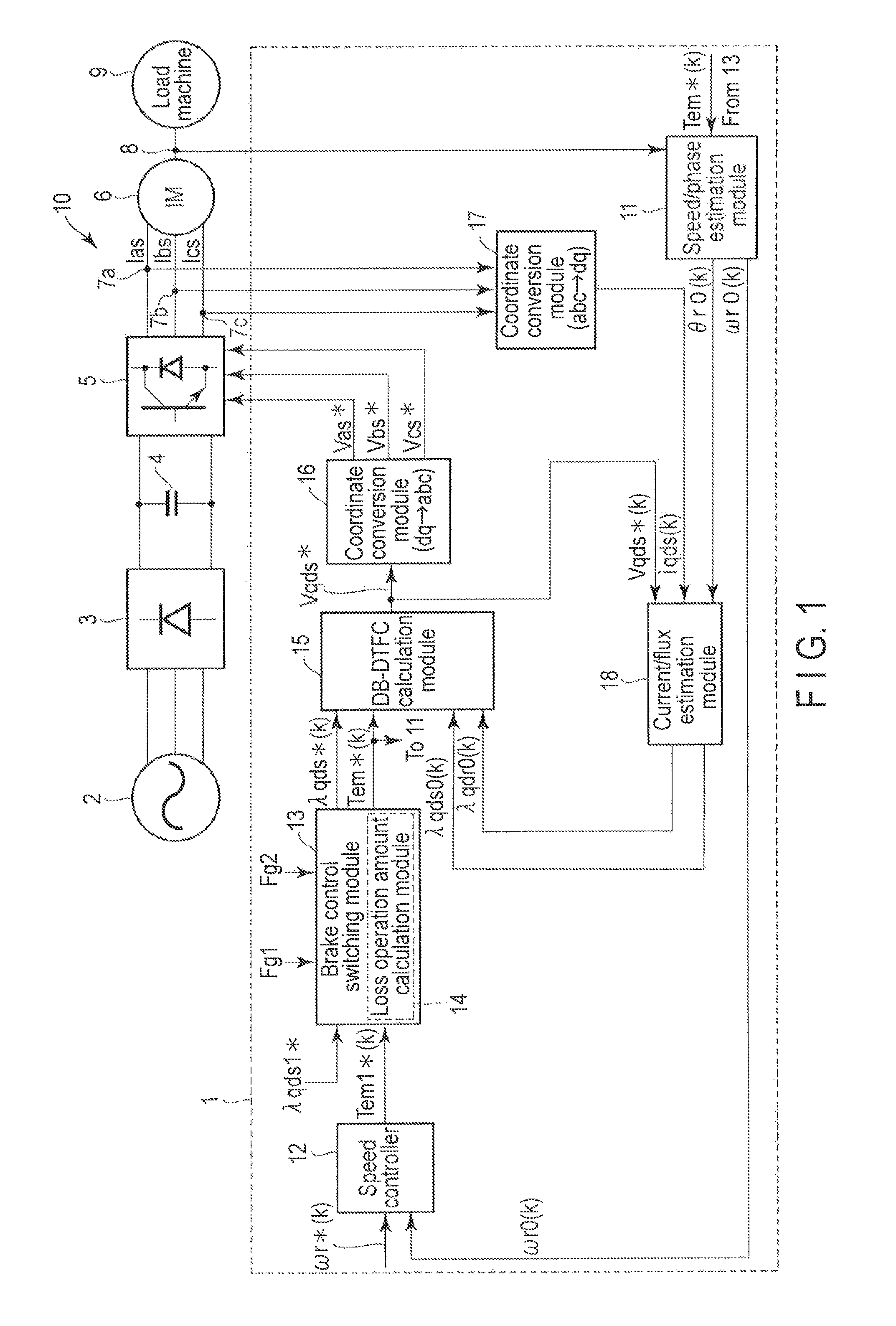 Controller for power converter