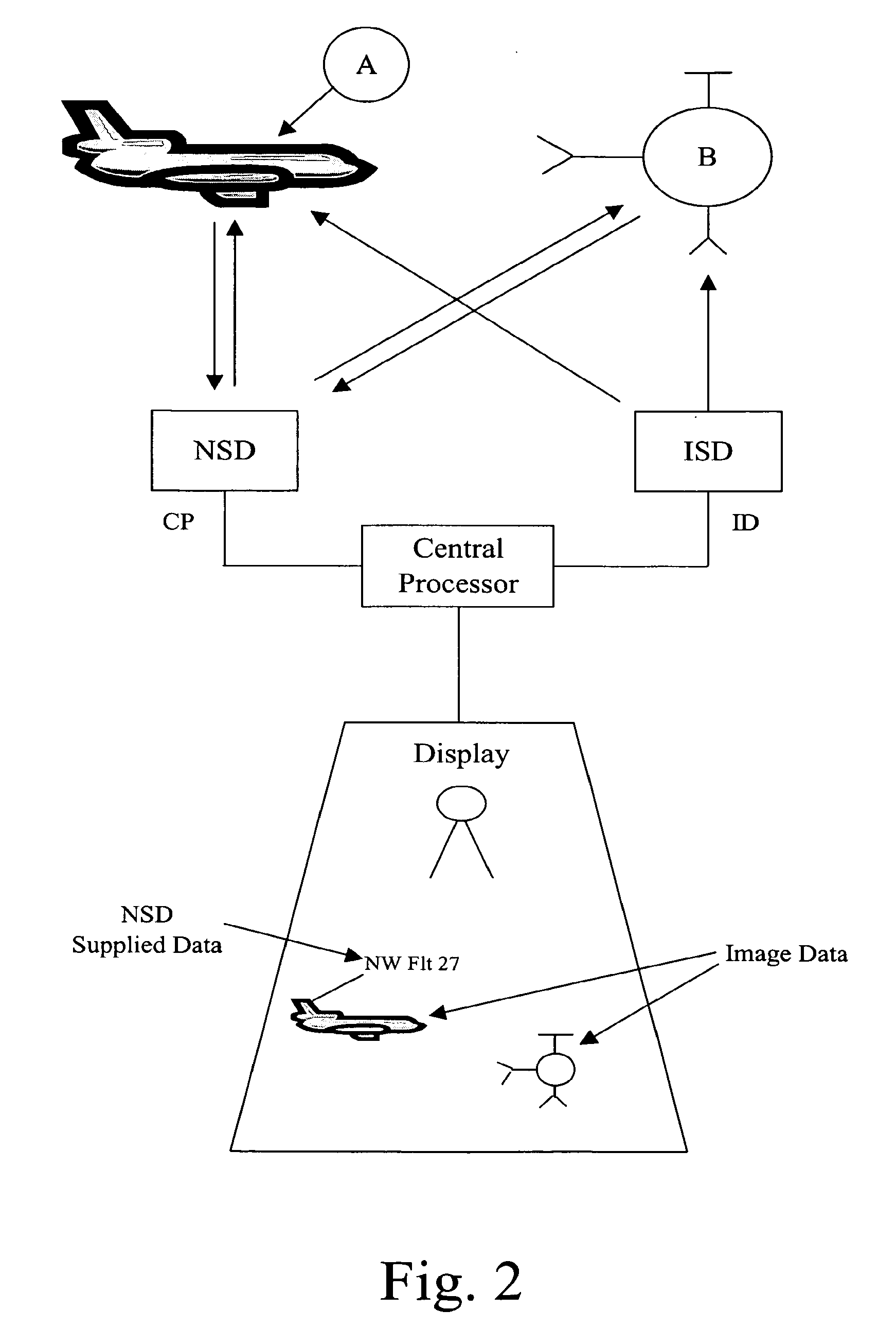 Method and system for tracking position of an object using imaging and non-imaging surveillance devices