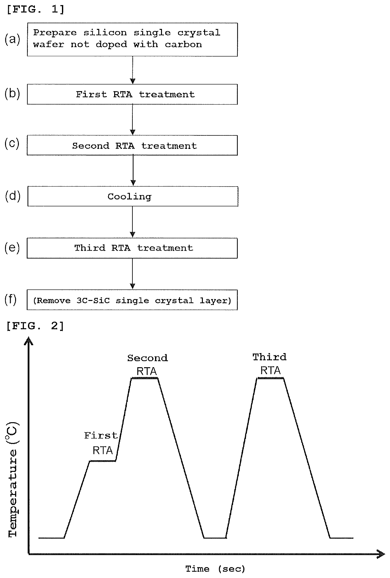 Carbon-doped silicon single crystal wafer and method for manufacturing the same