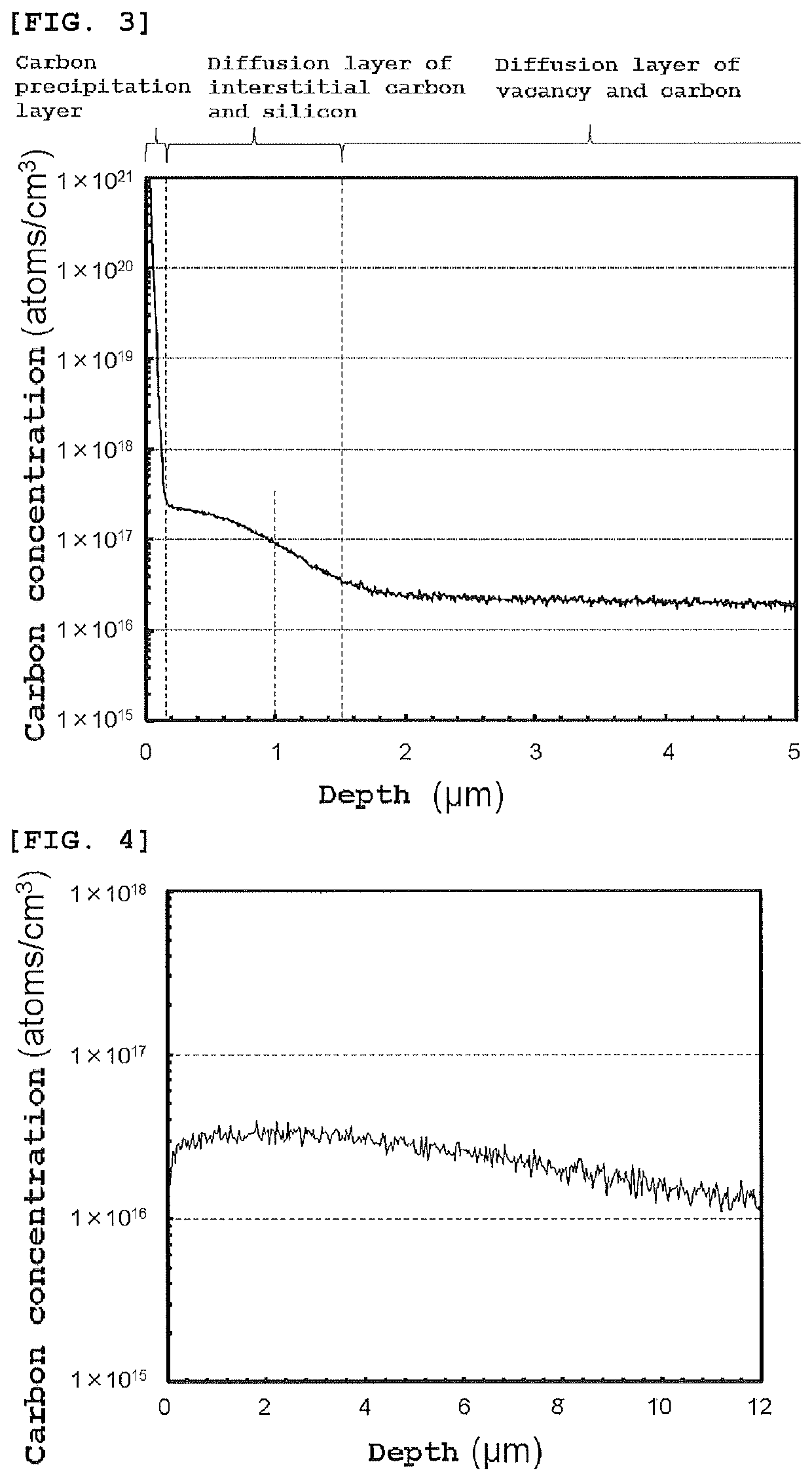 Carbon-doped silicon single crystal wafer and method for manufacturing the same