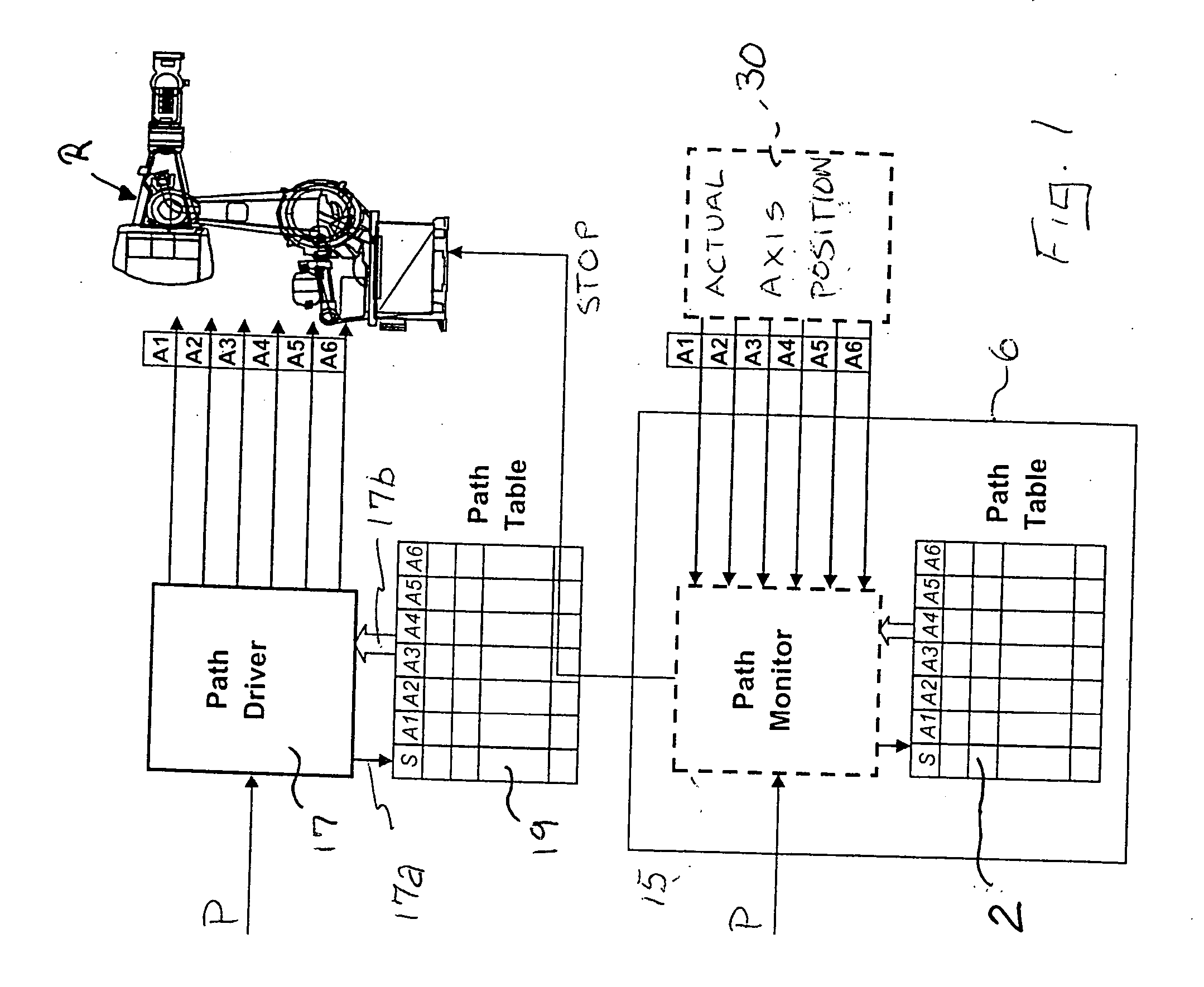 Robot trajectory control including emergency evacuation path system and method