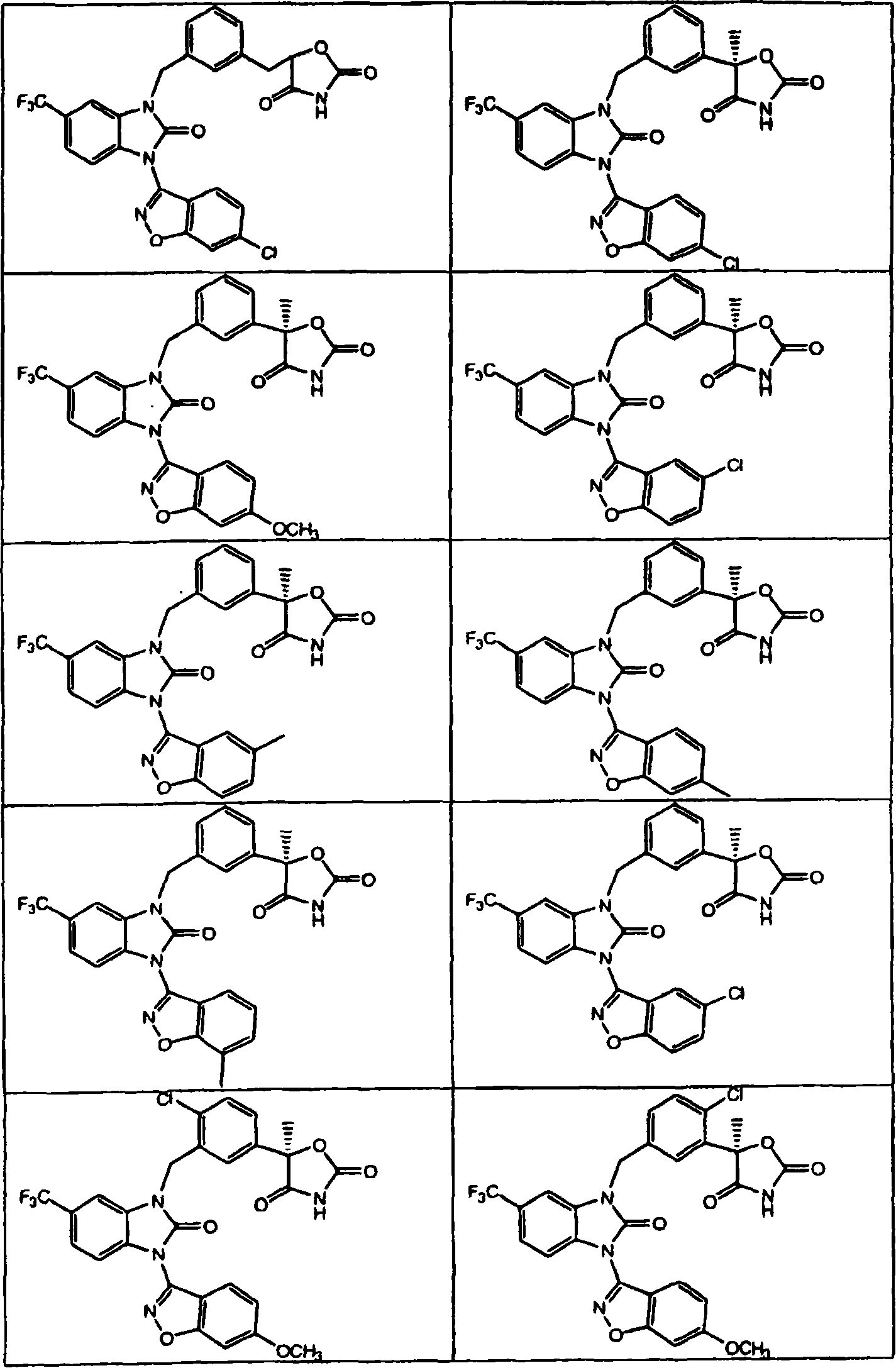 Benzoureas having anti-diabetic activity