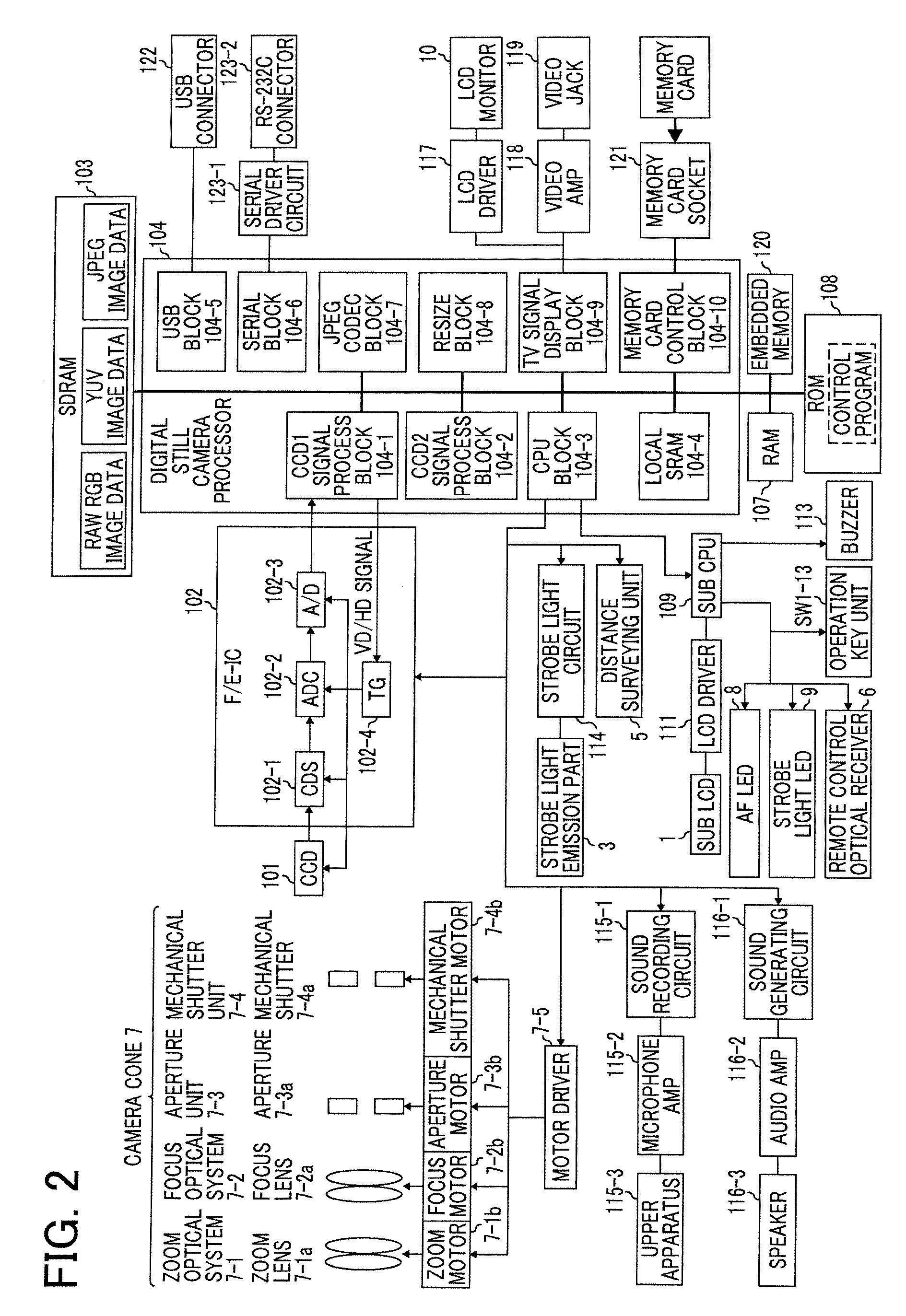 Imaging device and method which performs face recognition during a timer delay