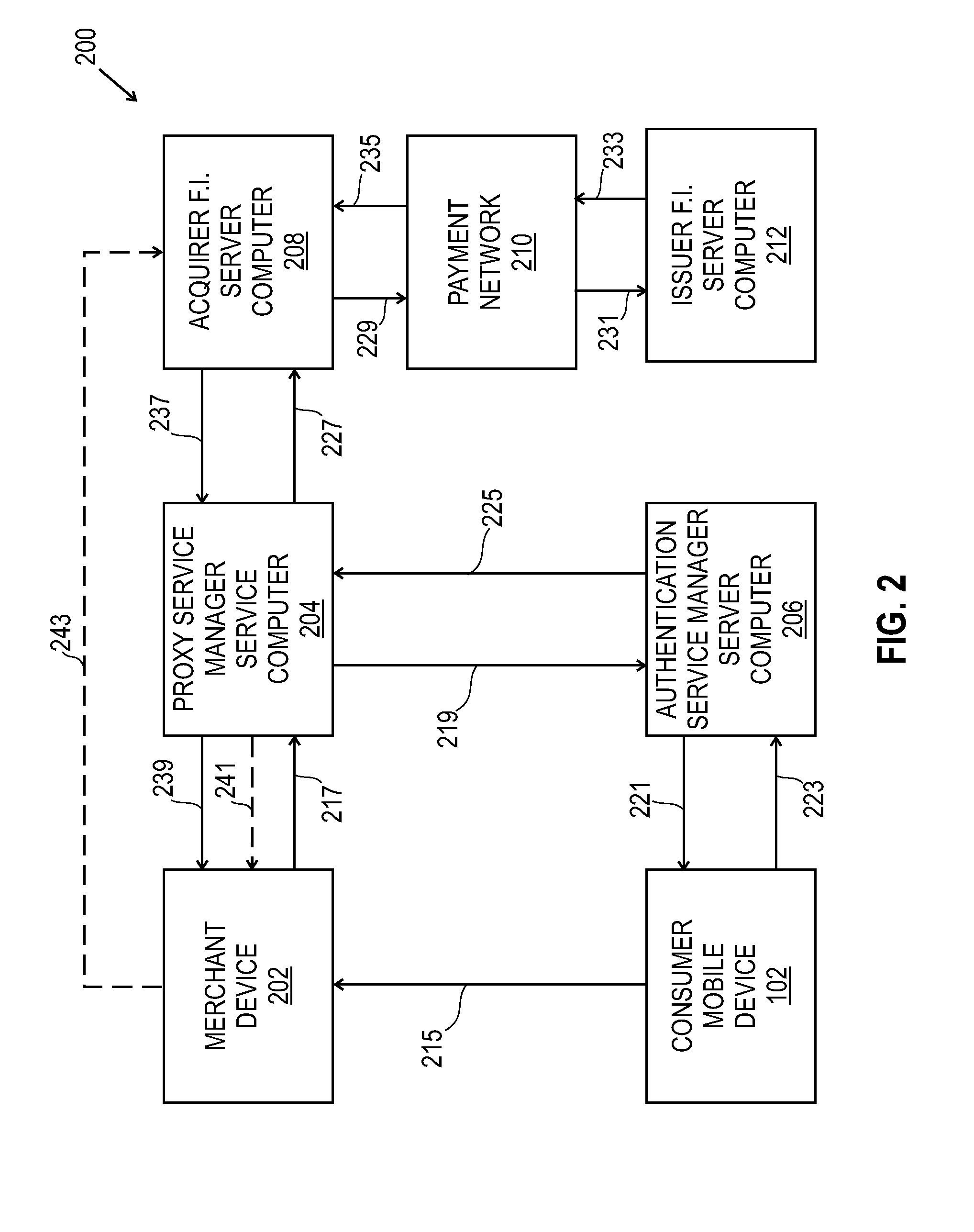 Methods and systems for payments assurance