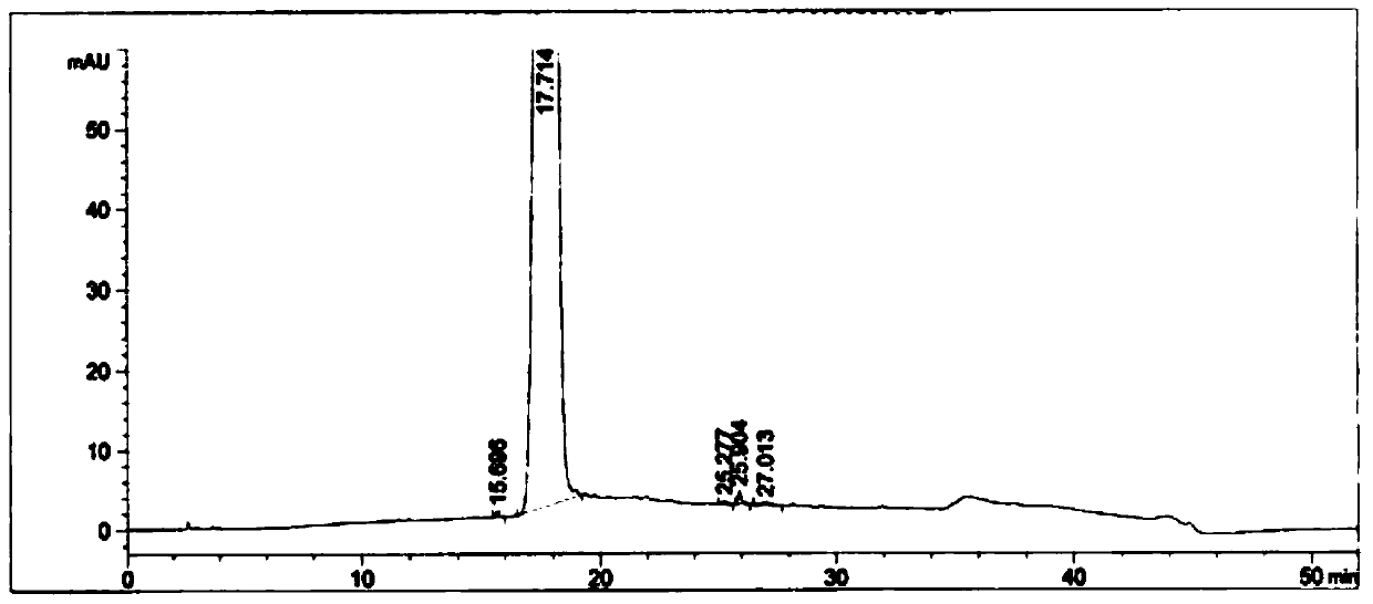 A kind of preparation method of mycelium and pyrroloquinoline quinone