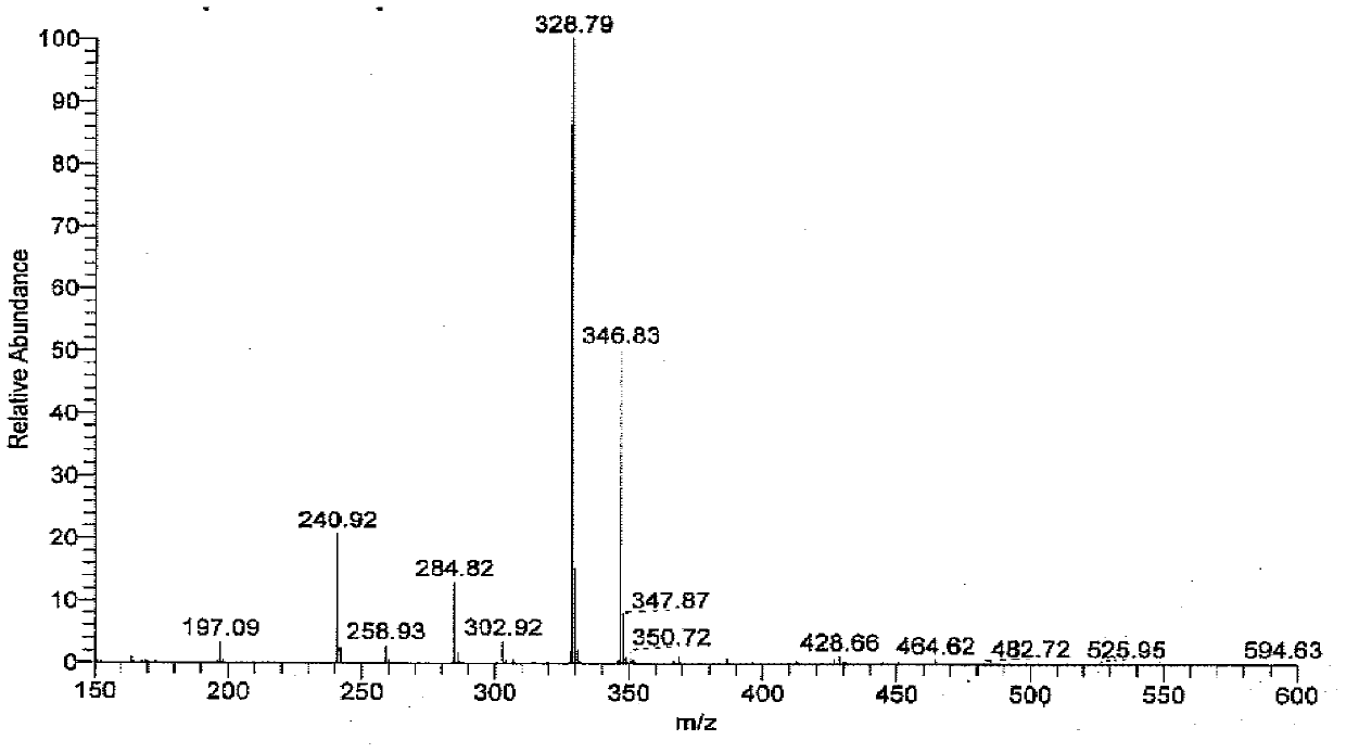 A kind of preparation method of mycelium and pyrroloquinoline quinone