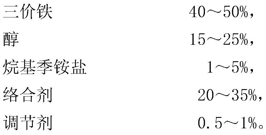 A kind of low-carbon hydrocarbon fracturing fluid crosslinking agent and preparation method thereof