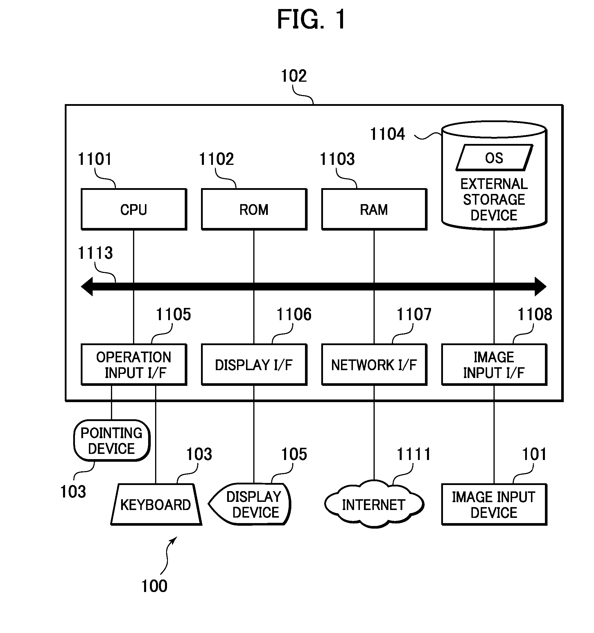 Image processing apparatus for displaying colors included in a color image and an image processing method, and a storage medium therefor