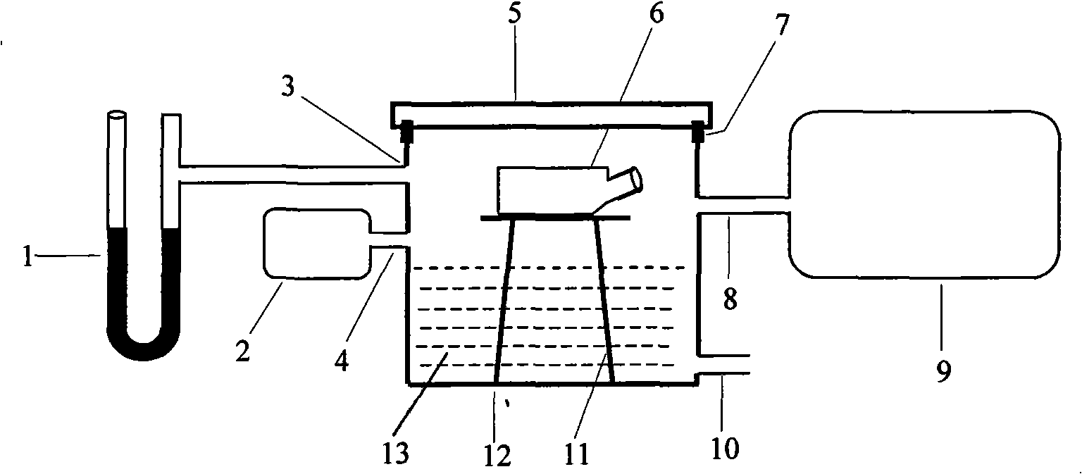 Gas concentration and gas pressure adjustable cell culture case