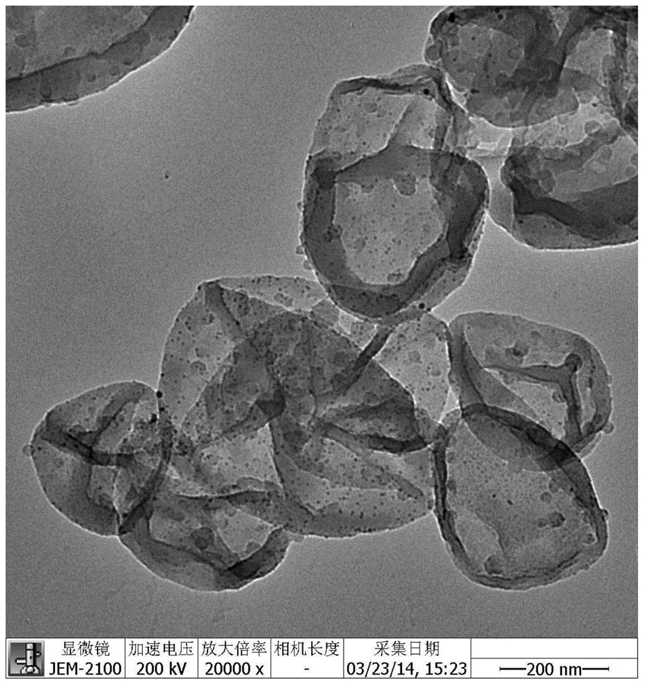 Nano precious metal load polymer vesica and preparing method thereof