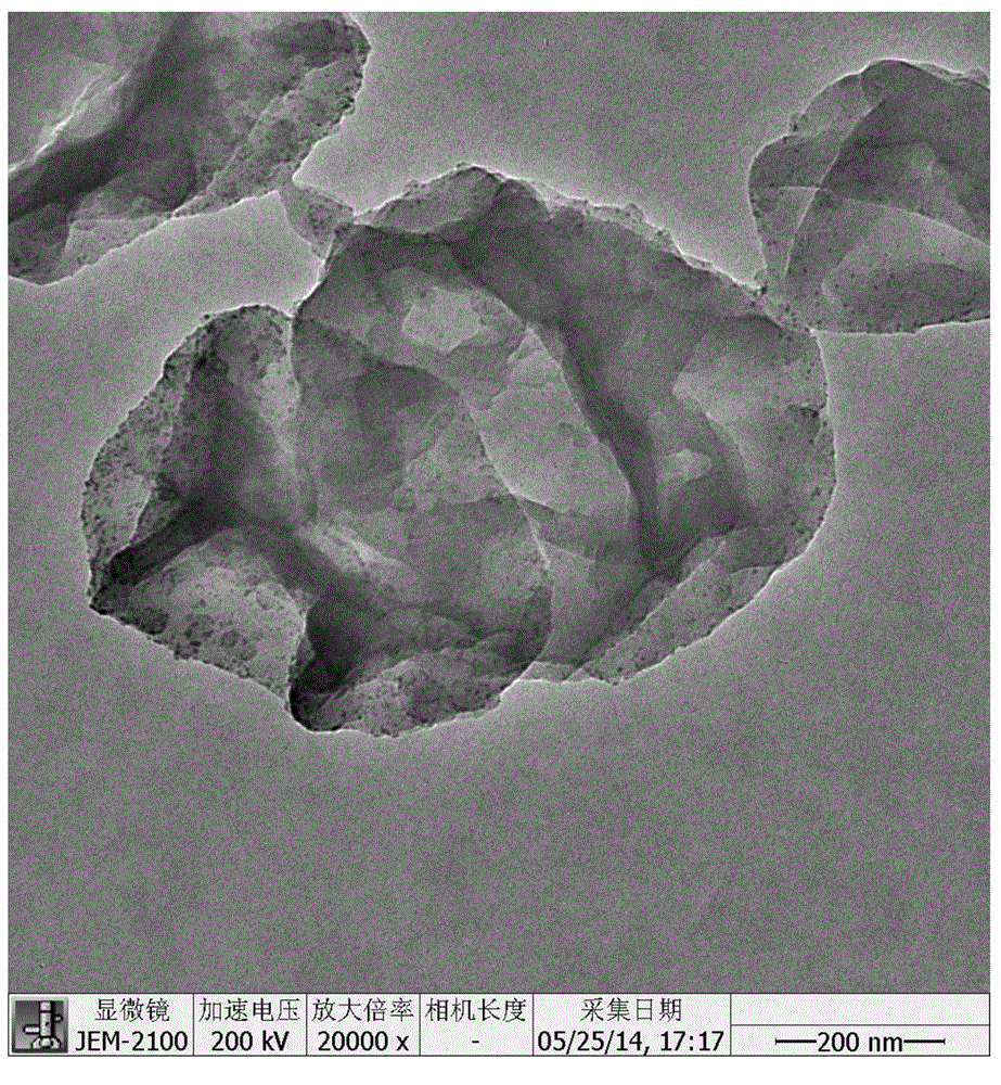 Nano precious metal load polymer vesica and preparing method thereof