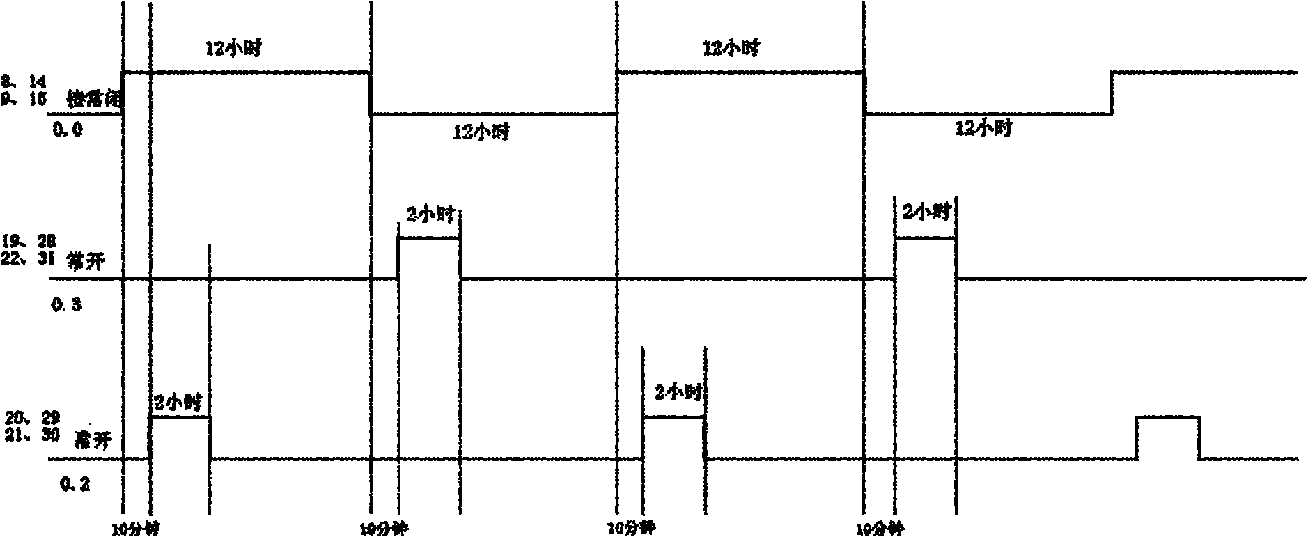 Device and system for preprocessing on-line raman spectrometer as well as preprocessing method thereof