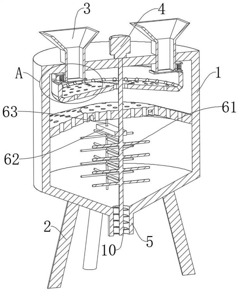 Waste-heat-available mixing device based on rare earth waste and processing technology of waste-heat-available mixing device