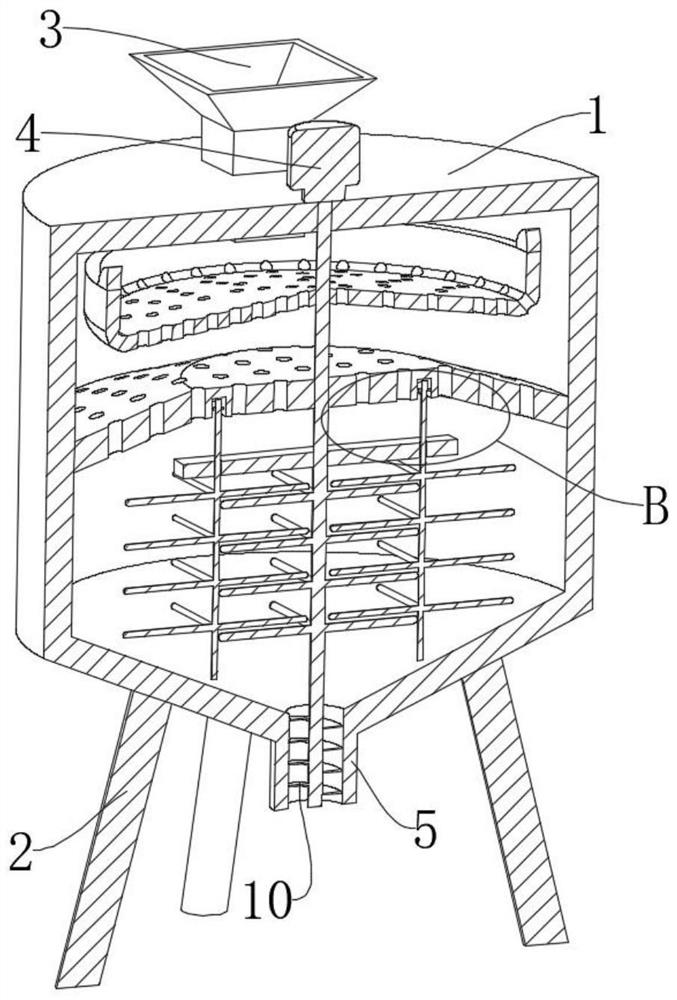 Waste-heat-available mixing device based on rare earth waste and processing technology of waste-heat-available mixing device