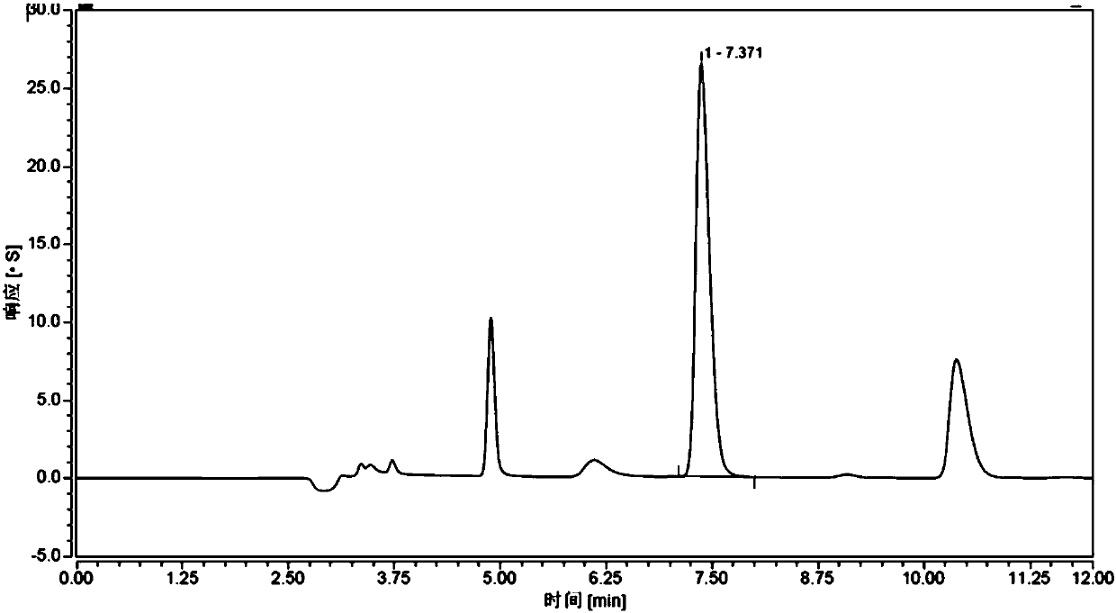 Target drug for treating thyroid cancer and applications thereof