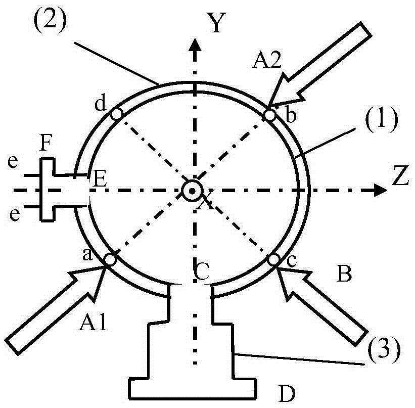 Integrating sphere magnetic insensitivity captivity system