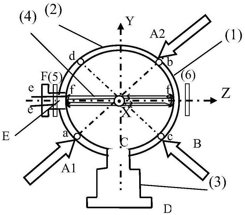 Integrating sphere magnetic insensitivity captivity system