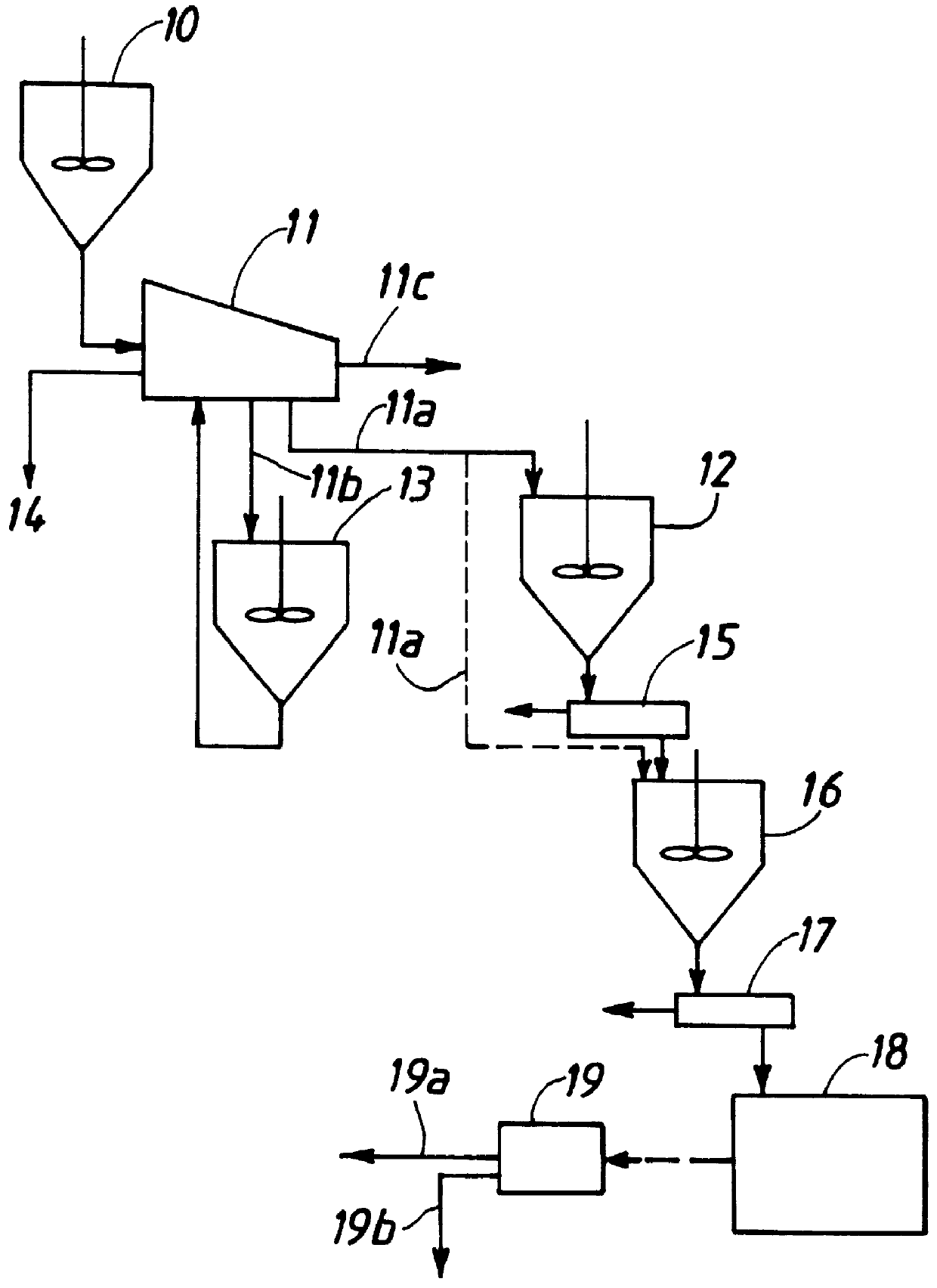 Method for preparing inorganic pigments, resulting inorganic pigments, and apparatus therefor