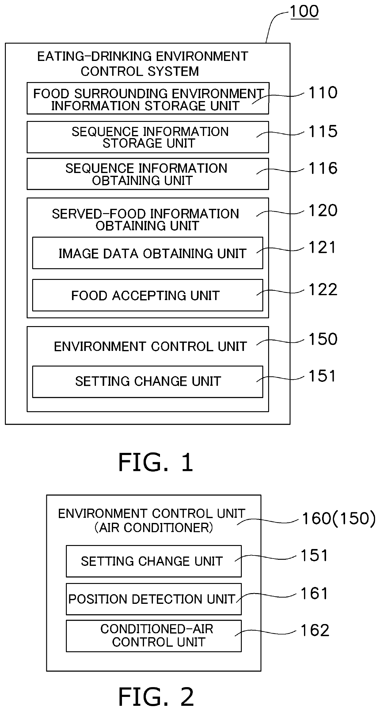 Eating-drinking environment control system, eating-drinking environment information providing system, and eating-drinking environment change apparatus