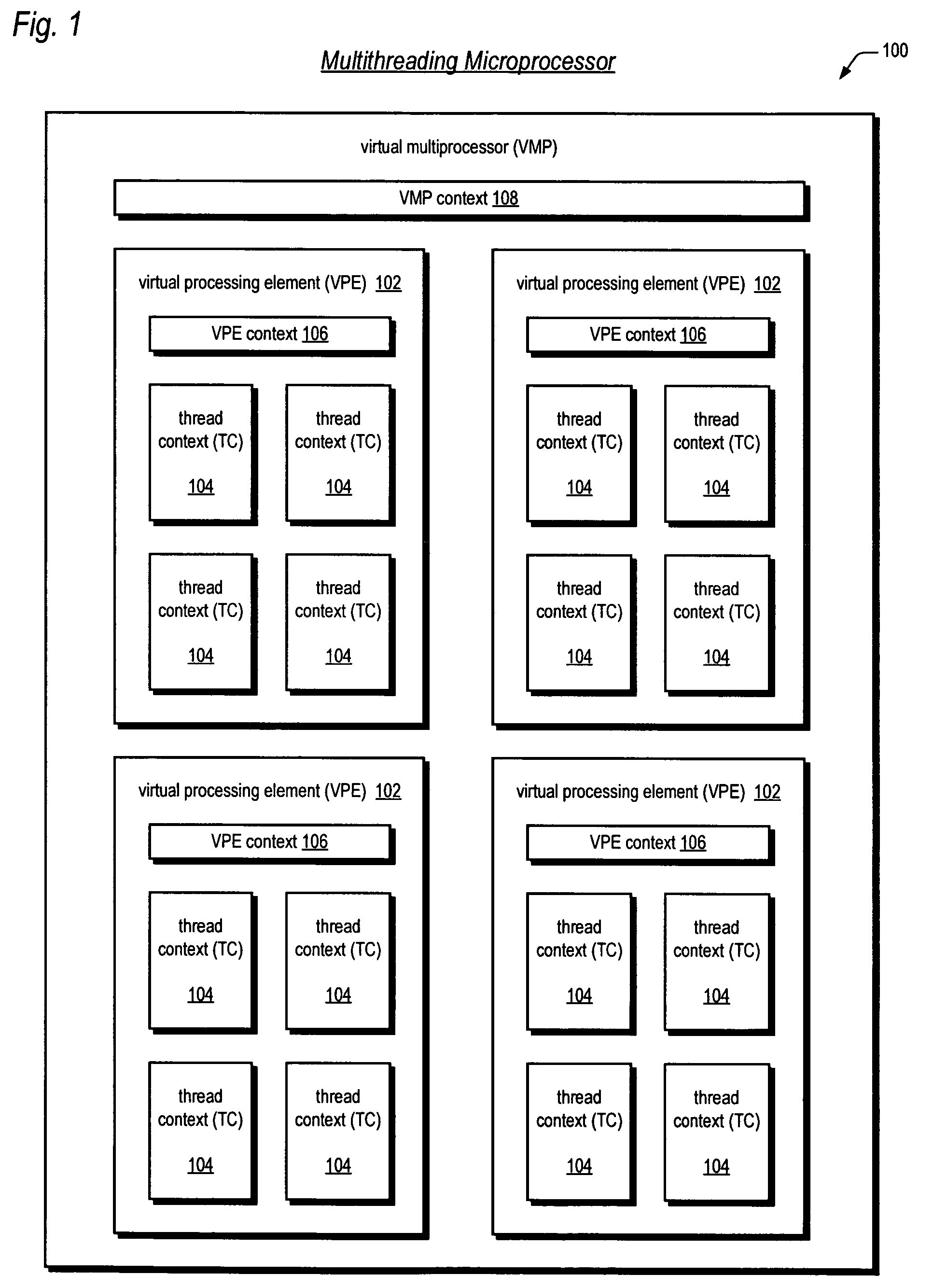 Software emulation of directed exceptions in a multithreading processor