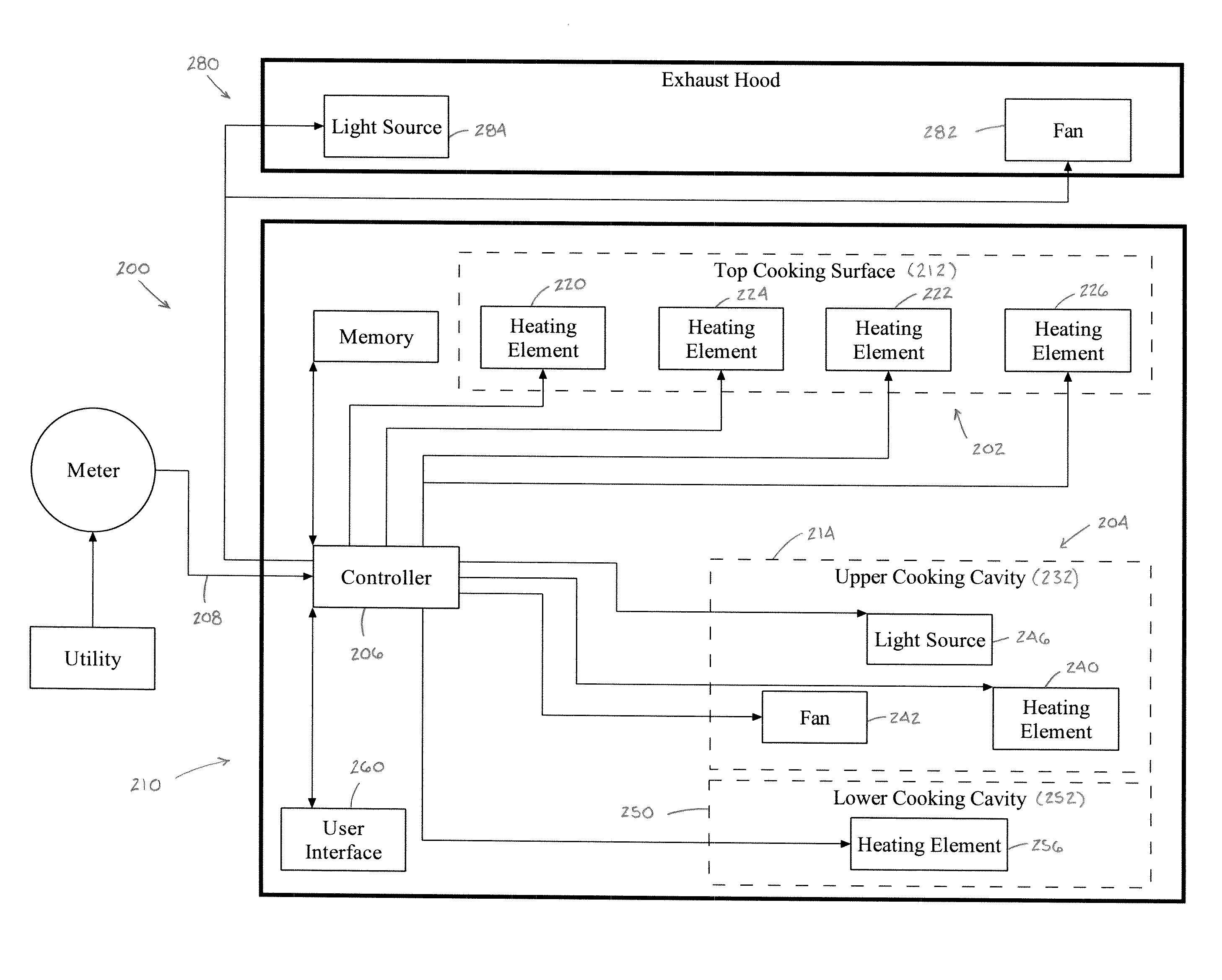 Appliance having a user grace period for reinitiating operating when in demand response energy mode