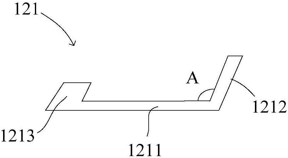 Radio frequency antenna device